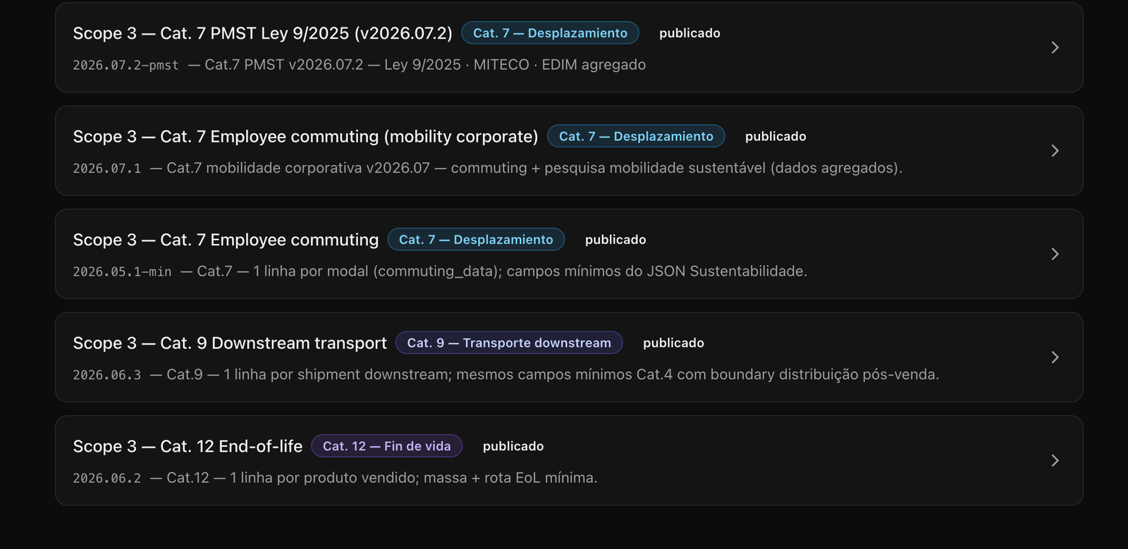 Gestión de registros de empleados en ATPCarbon Mobility