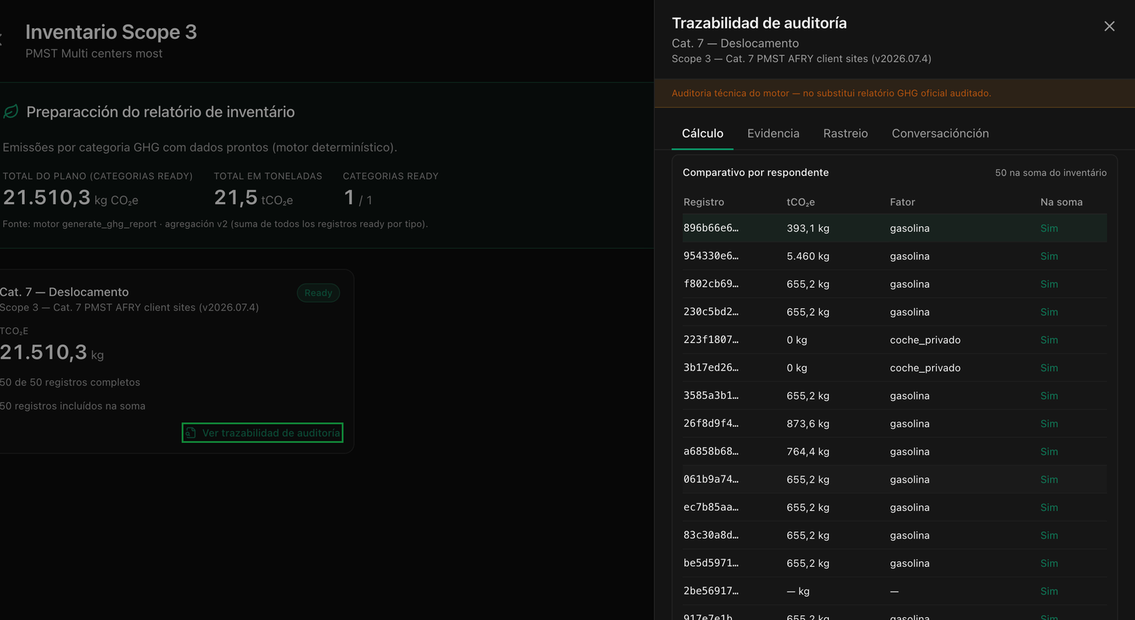 Trazabilidad de auditoría con tabla de registros